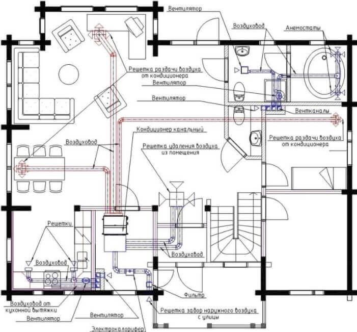 Схема кондиционера принудительной системы вентиляции